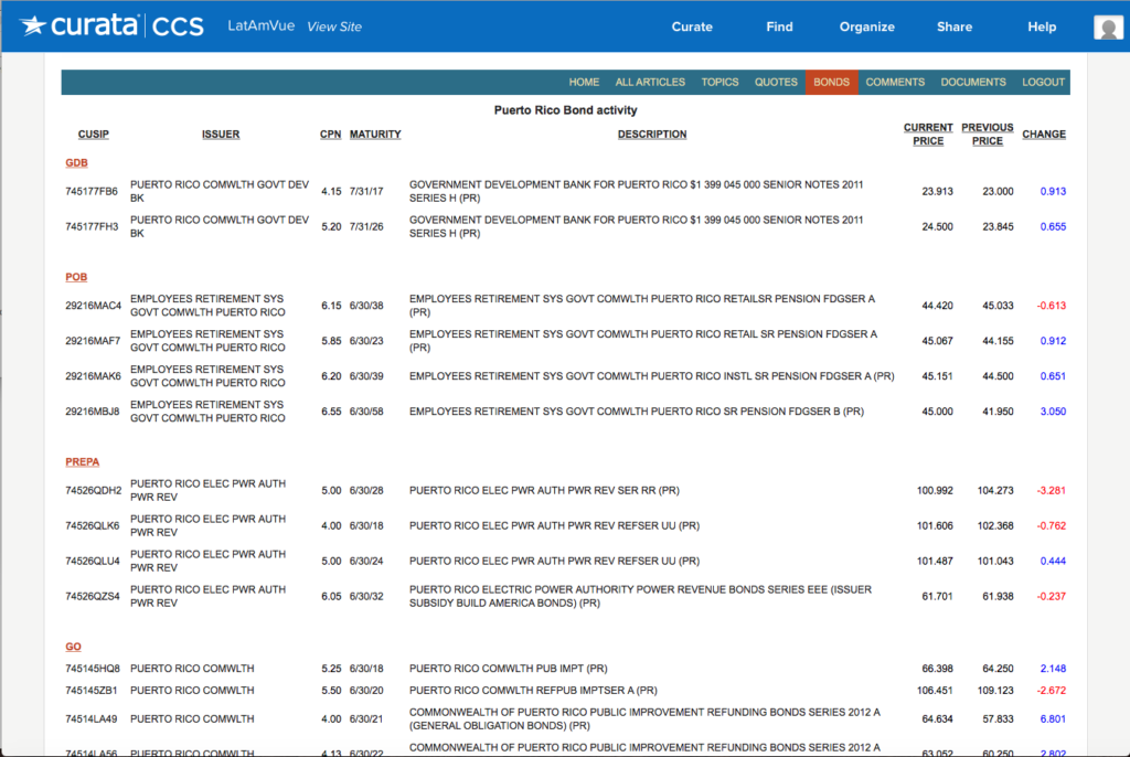 Curata Microsite